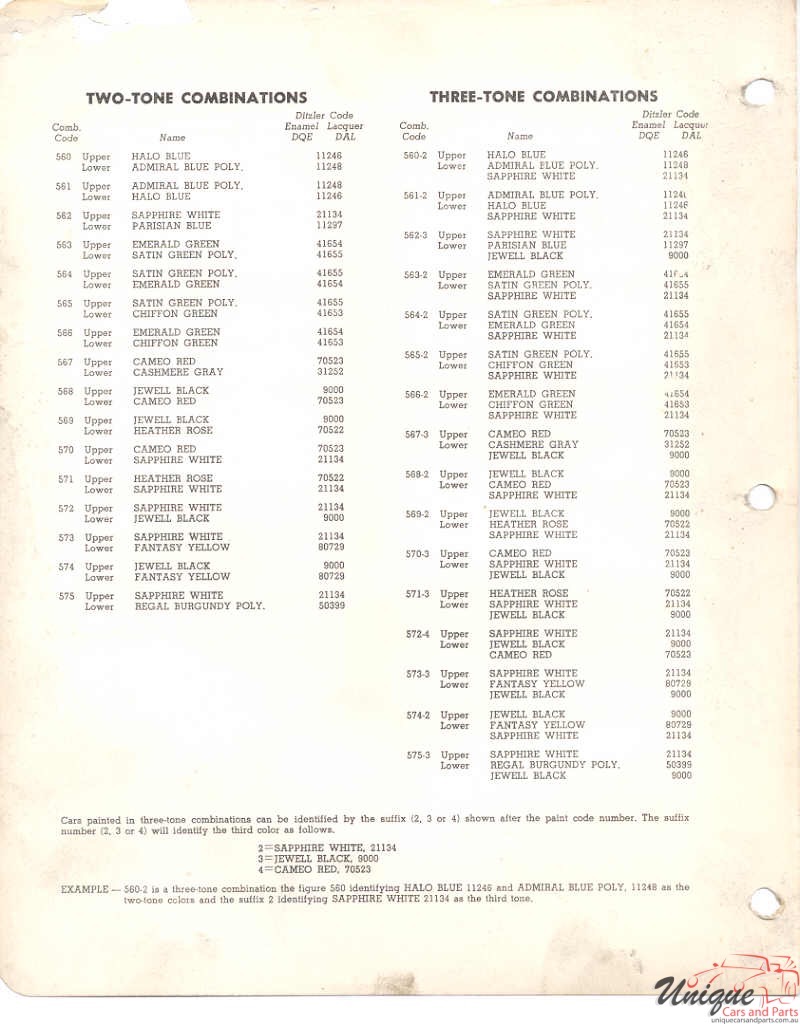 1955 Dodge Paint Charts PPG 2
